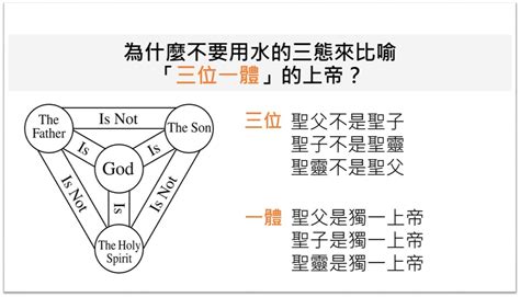 燕巢於幕意思|燕巢於幕的解釋